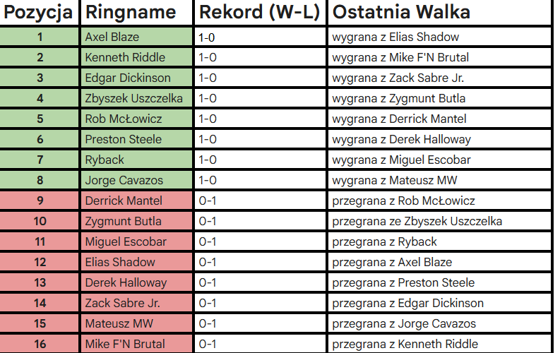 [Obrazek: 471aacd20fdd0.png]
