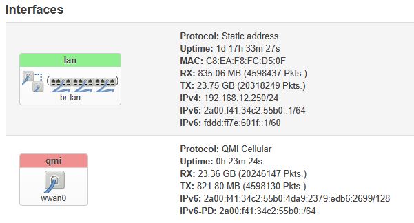 ipv6-interfaces.jpg