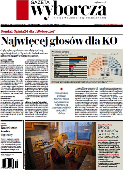 Gazeta Wyborcza 06.05.2026
