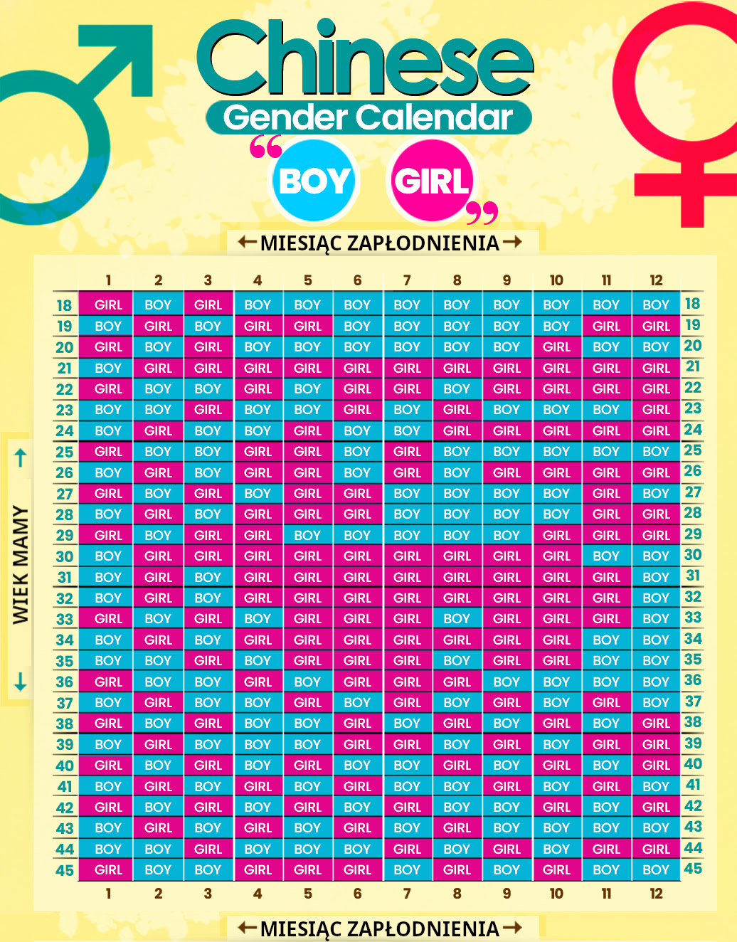 chinese-gender-calendar.jpg