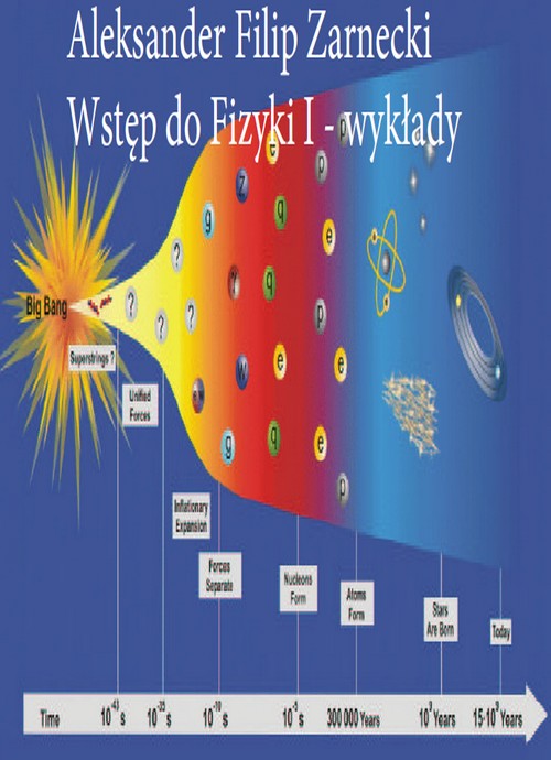 Wstęp do Fizyki i Wykład. - Aleksander Żarnecki