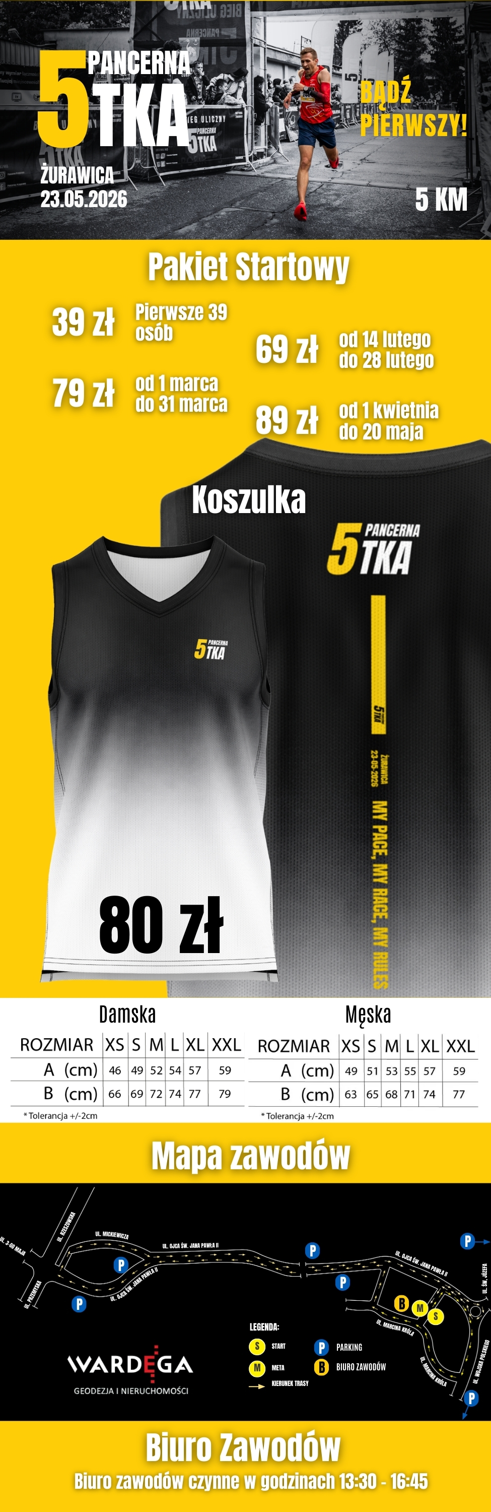 Pancerna Piątka (Zapisy Wkrótce)