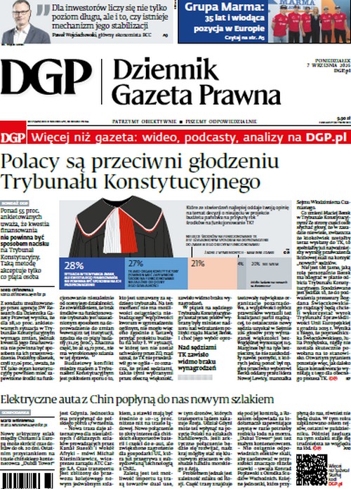 Dziennik Gazeta Prawna 07.09.2026